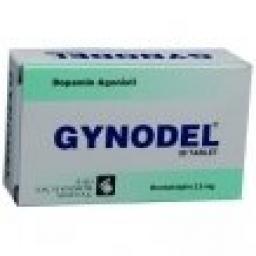 Gynodel -  - IL-KO, Turkey