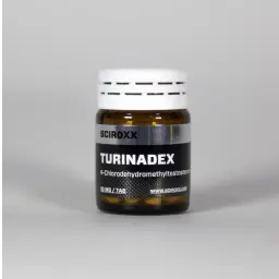 Turinadex